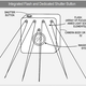 Illustration for article titled Advanced Camera System Revealed in Apple Patent Application